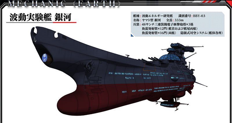 Space Battleship Yamato 2202 Mecha Collection Tuvaluke & Death Bathe Set Japan 