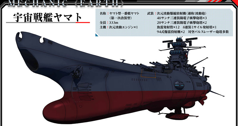 Mecha Collection Space Battleship Yamato 2202 Autonomous Unmanned Battleship BBB 