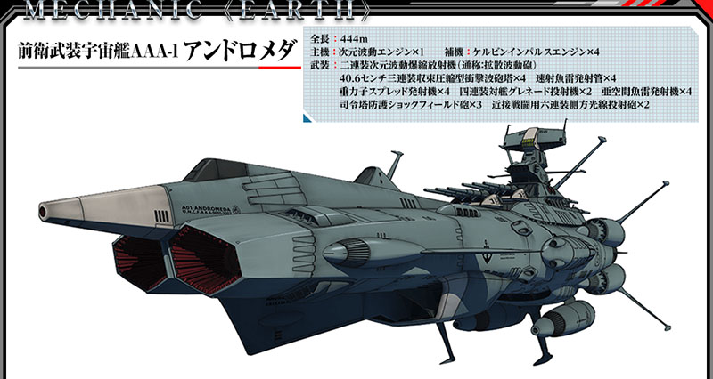 Space Battleship Yamato 2202 Earth Federation Andromeda Class Ship Number 1 